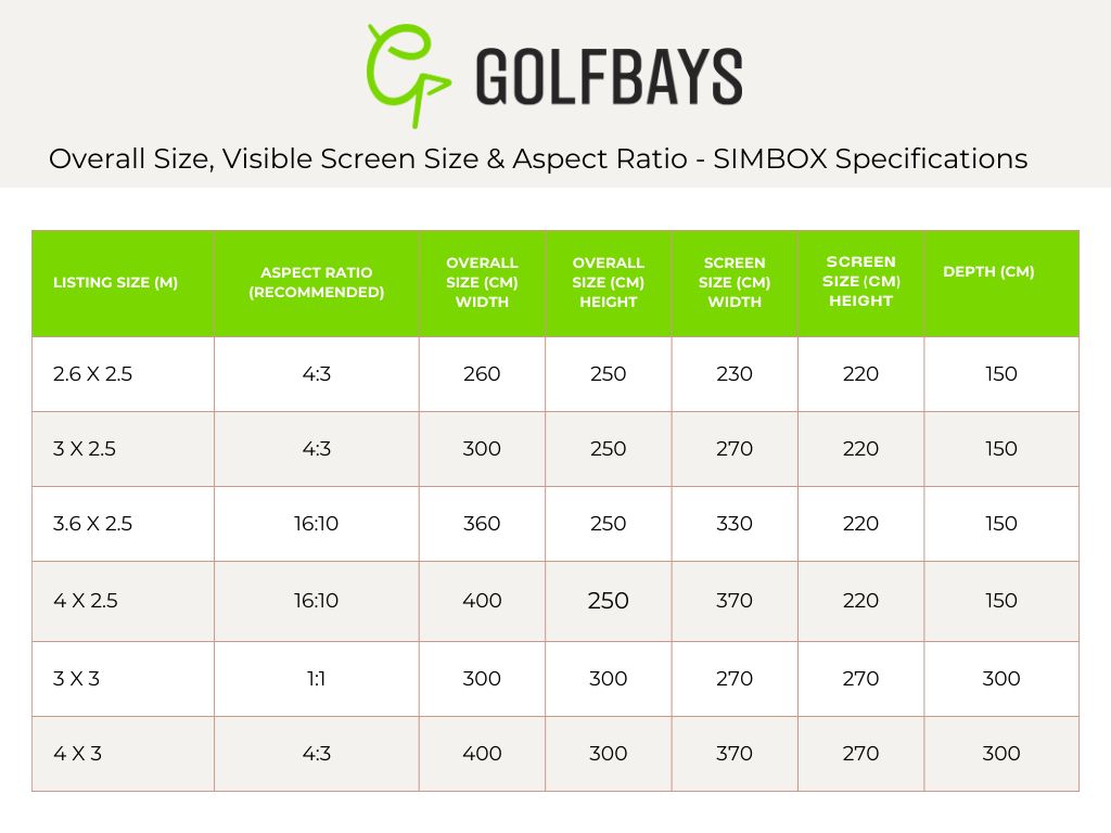 SKYTRAK + Home Golf Simulator Bundel